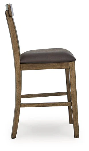 Urbinforte Counter Height Barstool - Image 7