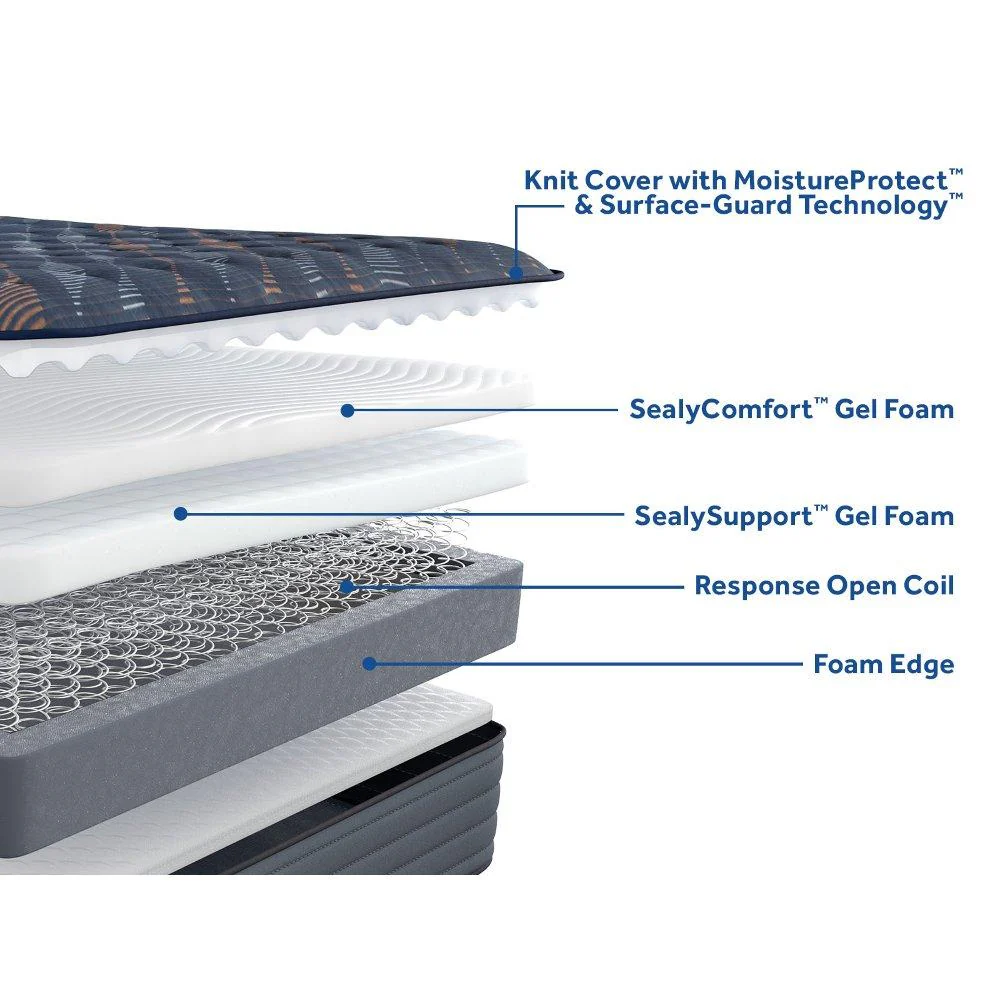Warner Spring Mattress - Image 13