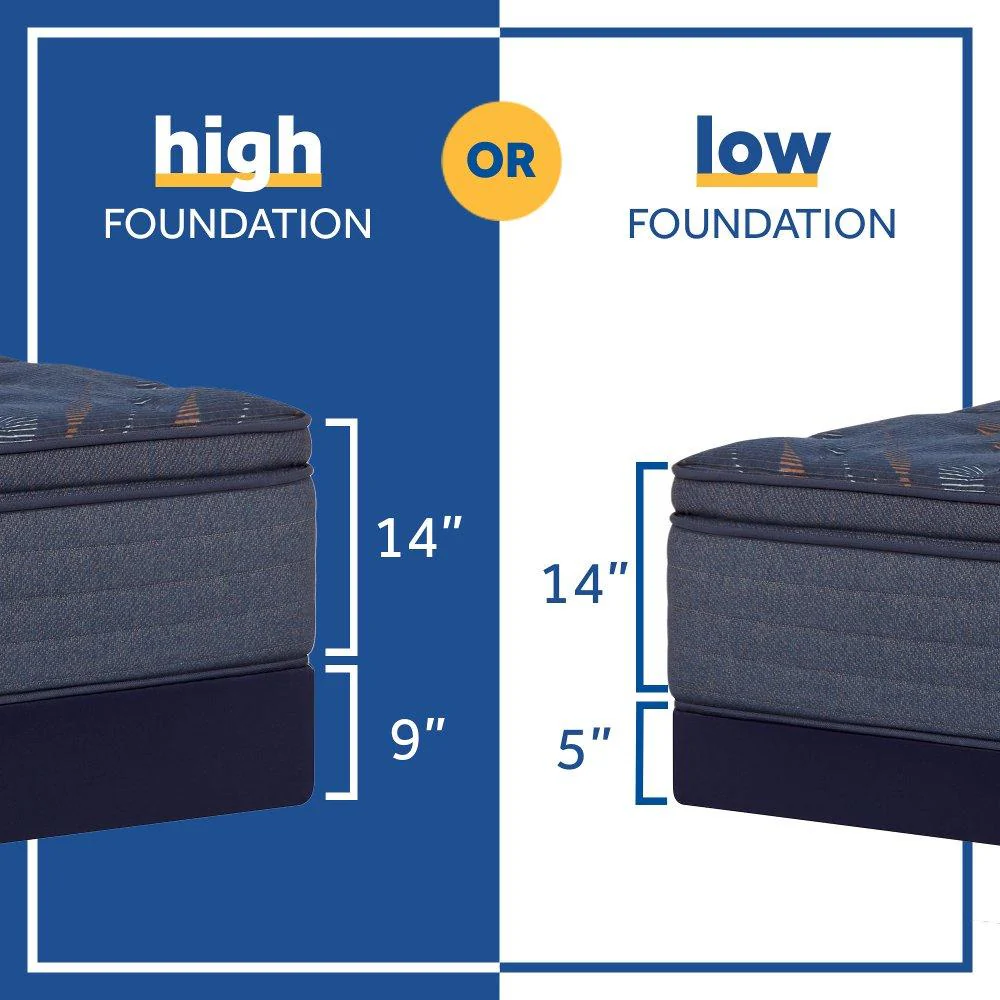 Warner Spring Mattress - Image 19