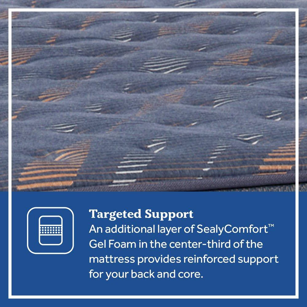 Warner Spring Mattress - Image 26
