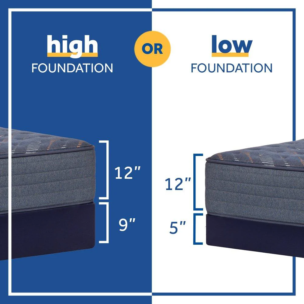 Warner Spring Mattress - Image 28
