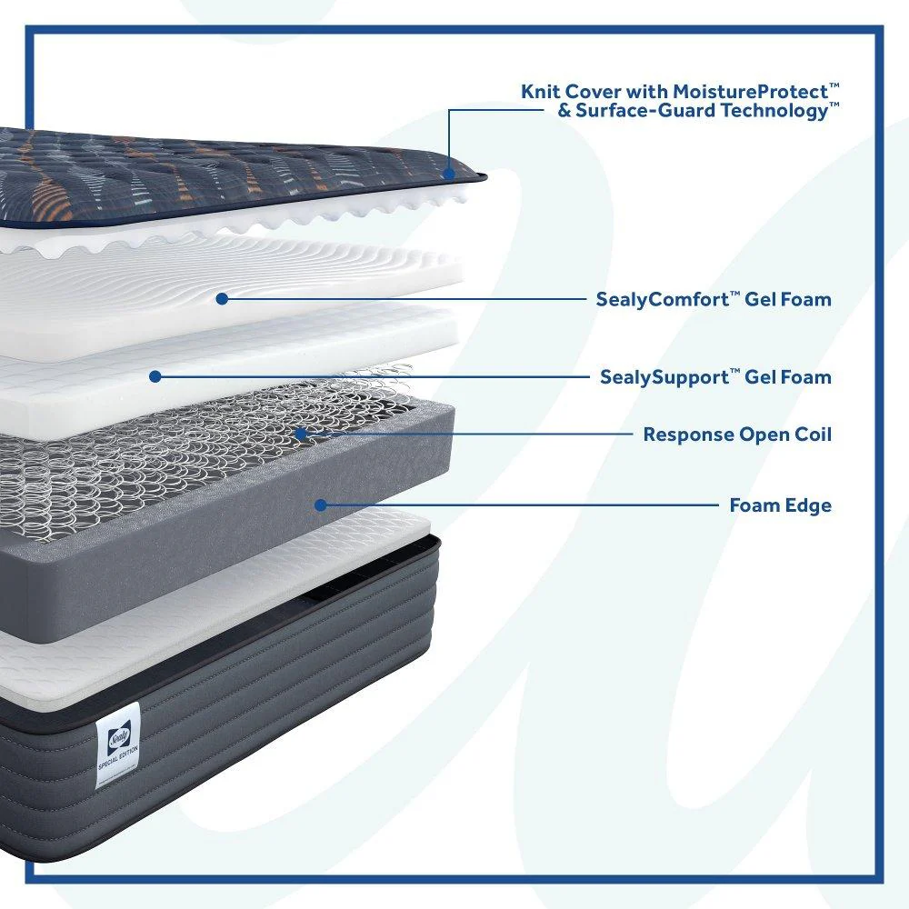 Warner Spring Mattress - Image 5