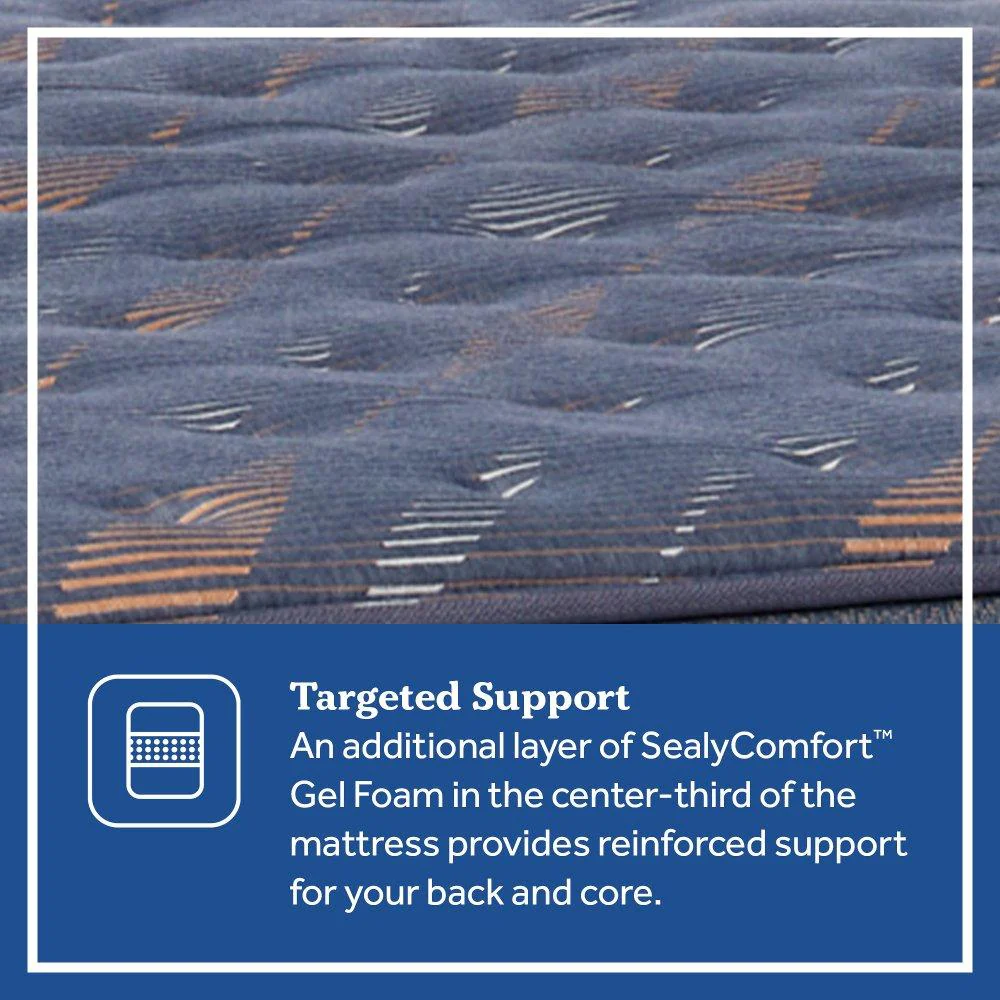 Warner Spring Mattress - Image 7