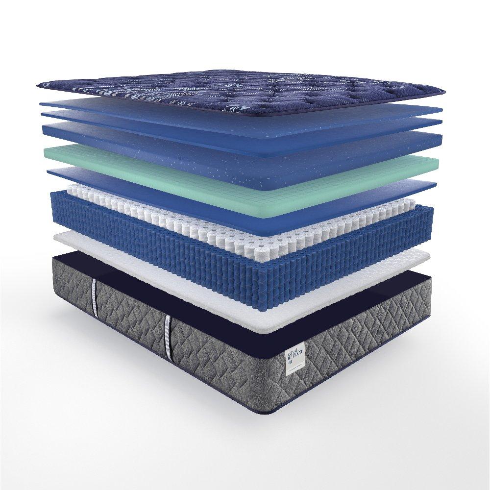 Westerfield Innerspring Mattress - Image 22