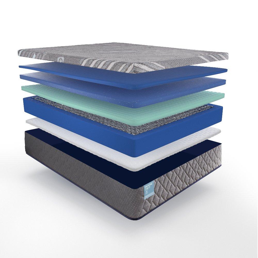 Wild Canyon Hybrid Mattress - Image 4