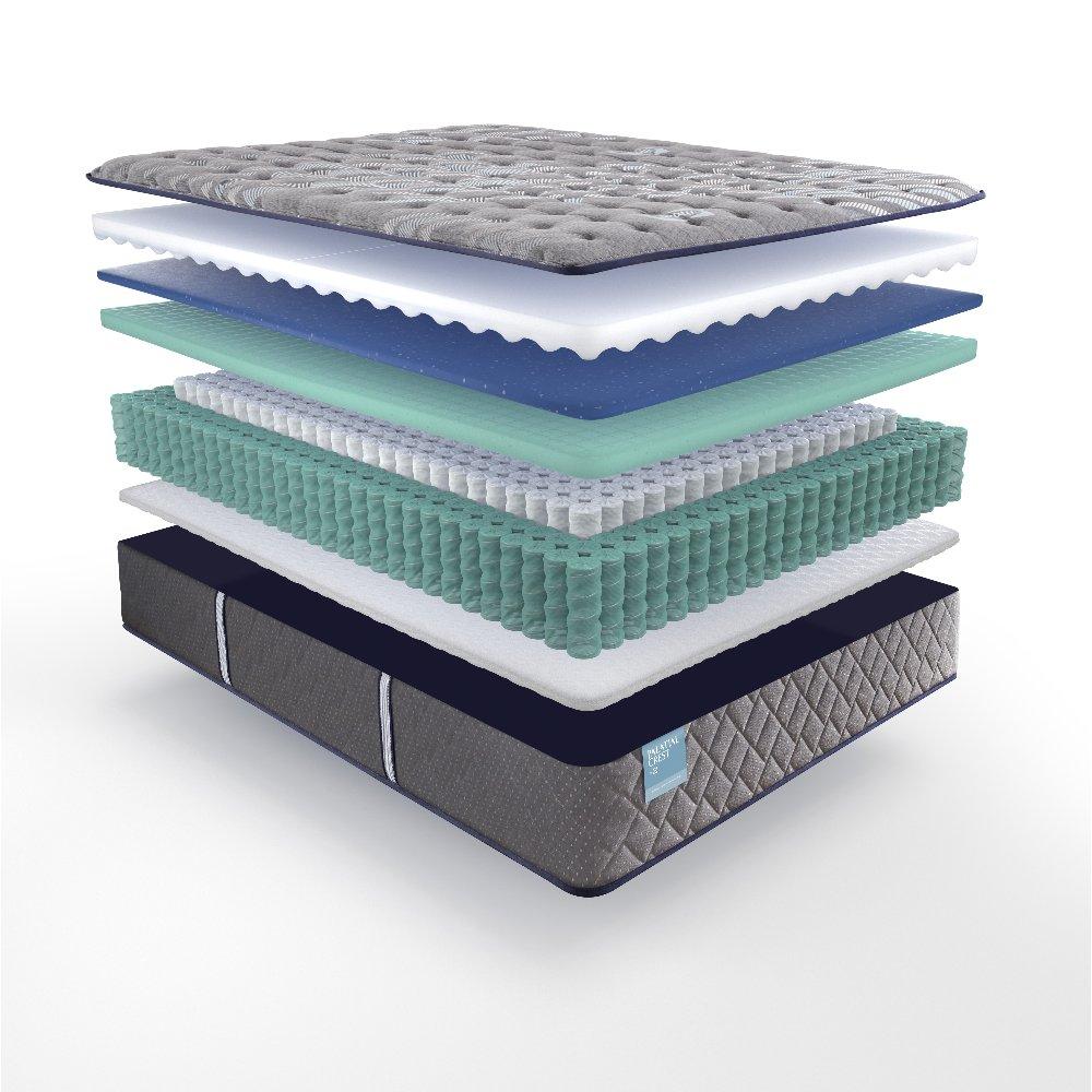 Wild Canyon Innerspring Mattress - Image 16