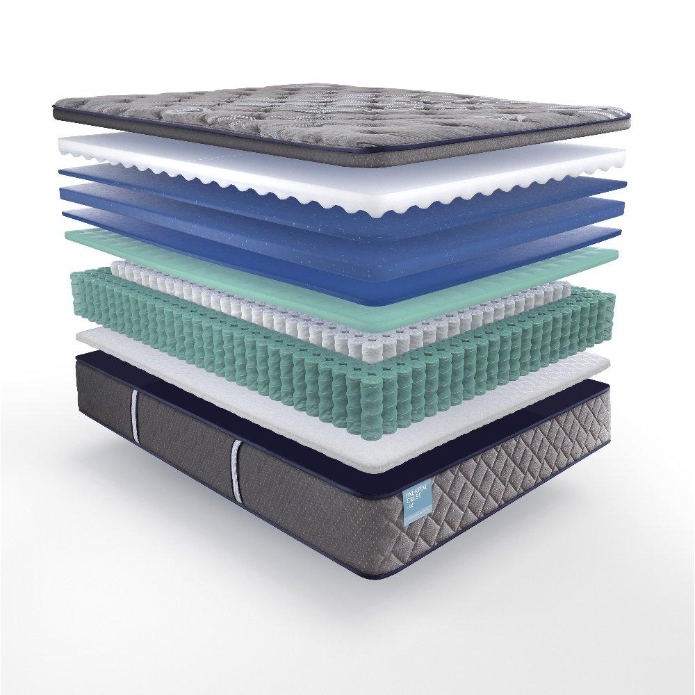 Wild Canyon Innerspring Mattress - Image 18
