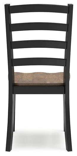 Wildenauer Dining Chair - Image 8