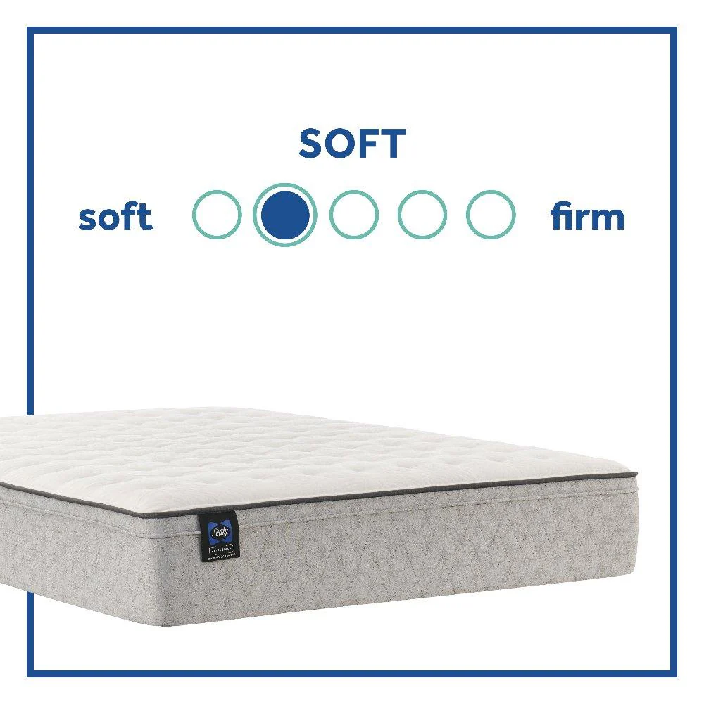 Winter Green Innerspring Mattress - Image 17