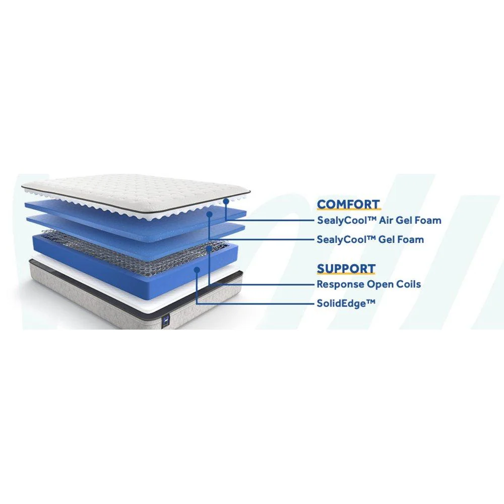 Winter Green Innerspring Mattress - Image 21